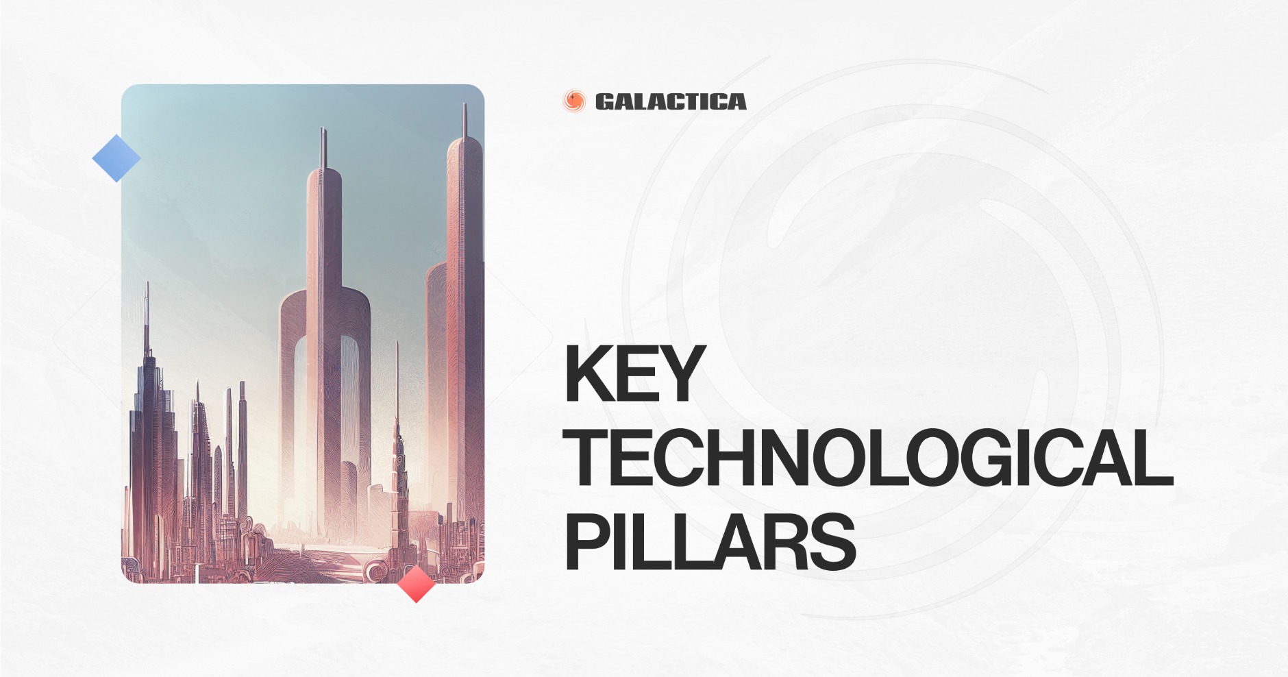 Galactica Network’s Key Technological Pillars
