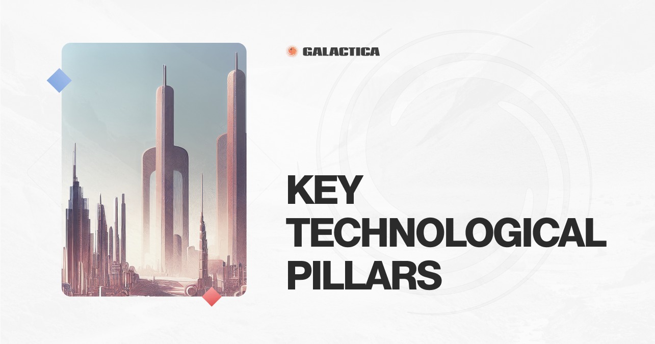 Galactica Network’s Key Technological Pillars